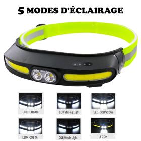 Lampe frontale transfrontalier étanche lumière forte COB double source de lumière TYPE-C